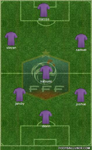 France Formation 2014