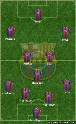F.C. Barcelona Formation 2014