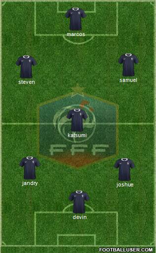 France Formation 2014