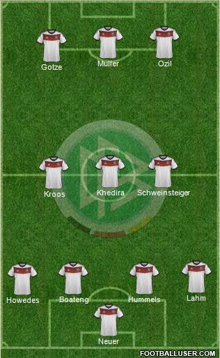 Germany Formation 2014