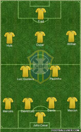 Brazil Formation 2014