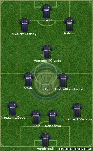 F.C. Internazionale Formation 2014