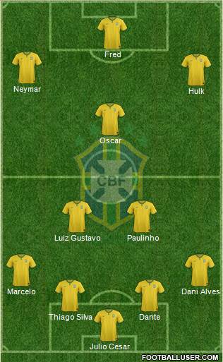Brazil Formation 2014