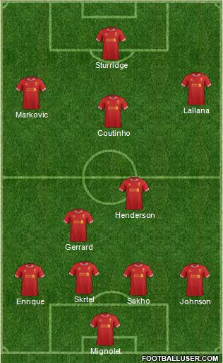 Liverpool Formation 2014