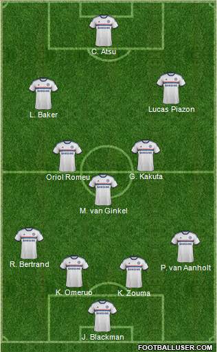 Chelsea Formation 2014