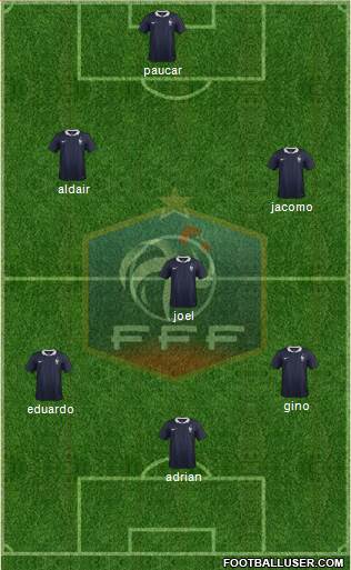 France Formation 2014