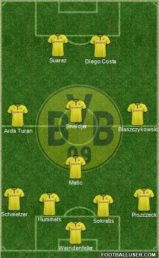 Borussia Dortmund Formation 2014