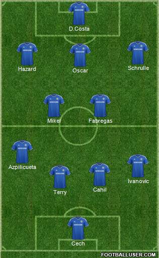 Chelsea Formation 2014