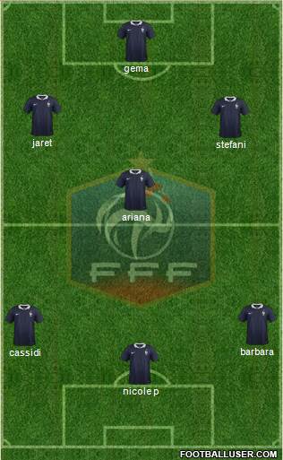 France Formation 2014