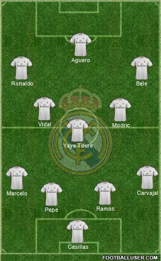 Real Madrid C.F. Formation 2014