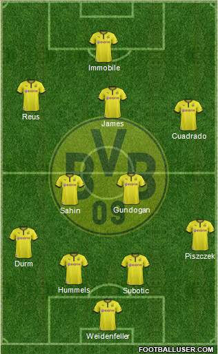 Borussia Dortmund Formation 2014