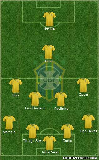 Brazil Formation 2014