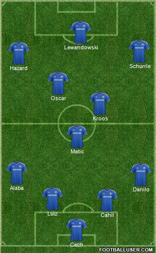 Chelsea Formation 2014