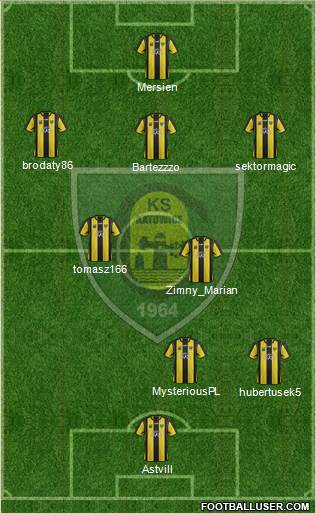 GKS Katowice Formation 2014