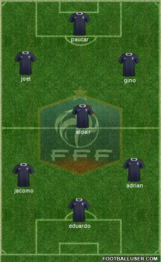 France Formation 2014