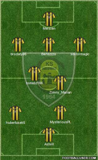 GKS Katowice Formation 2014