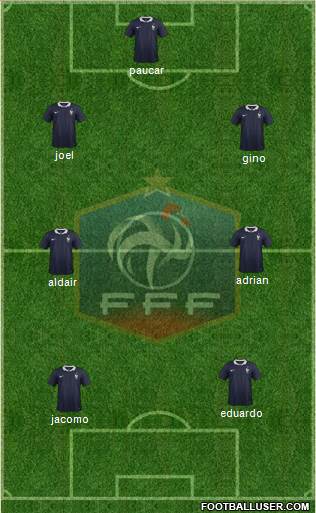 France Formation 2014