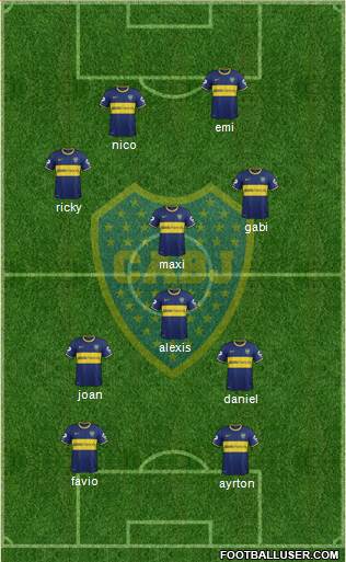 Boca Juniors Formation 2014