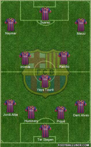 F.C. Barcelona Formation 2014