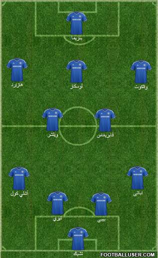 Chelsea Formation 2014