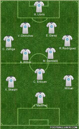 Tottenham Hotspur Formation 2014