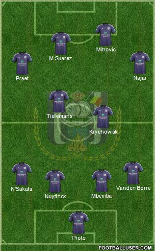 RSC Anderlecht Formation 2014