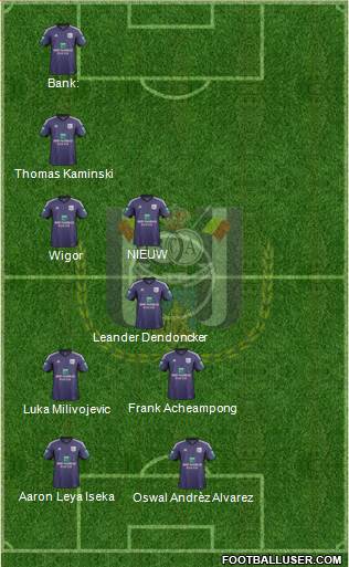 RSC Anderlecht Formation 2014