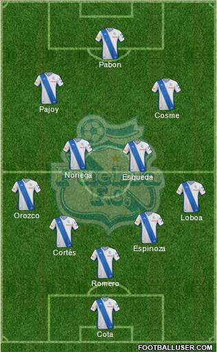 Club Puebla de la Franja football formation