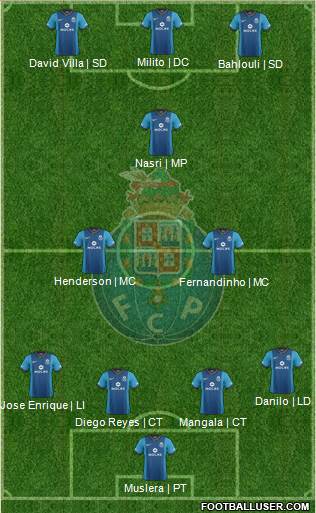 Futebol Clube do Porto - SAD Formation 2014