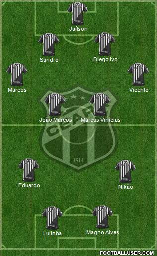 Ceará SC Formation 2014