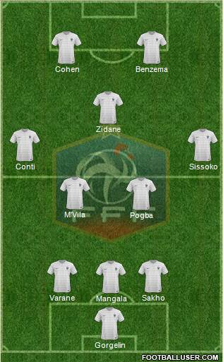 France Formation 2014