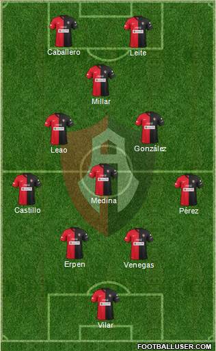Club Deportivo Atlas Formation 2014