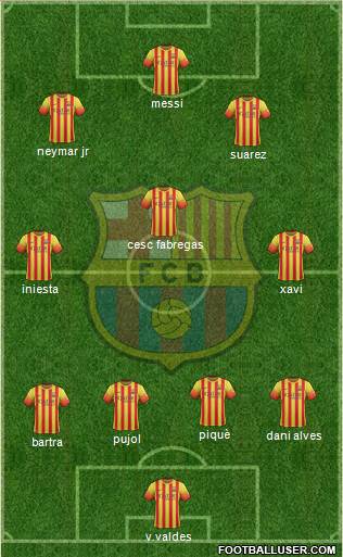 F.C. Barcelona Formation 2014