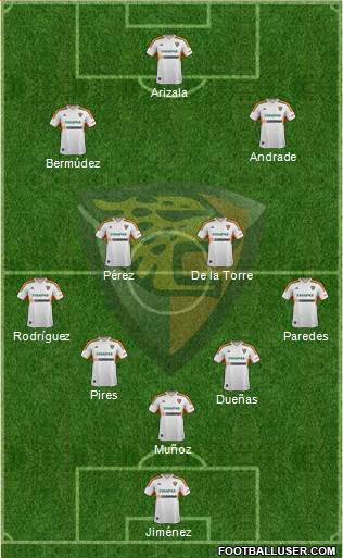 Club Jaguares de Chiapas Formation 2014