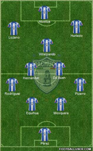 Club Deportivo Pachuca Formation 2014