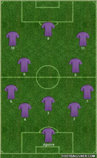 Oxford United Formation 2014