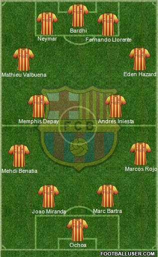 F.C. Barcelona Formation 2014