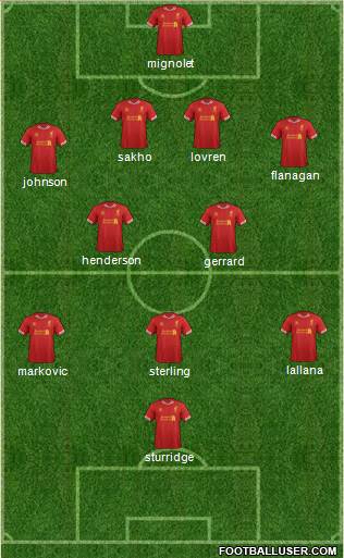 Liverpool Formation 2014