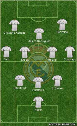 Real Madrid C.F. Formation 2014