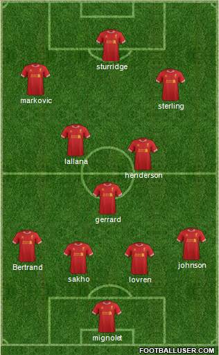 Liverpool Formation 2014