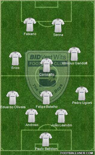 Bidvest Wits Formation 2014