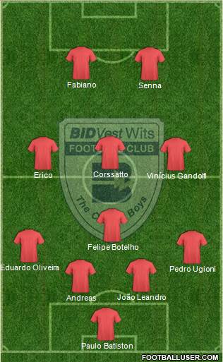 Bidvest Wits Formation 2014