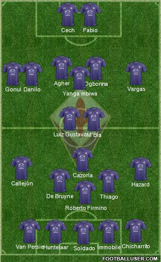 Fiorentina Formation 2014