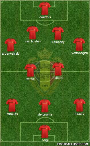 Belgium Formation 2014