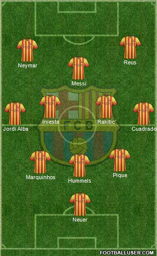 F.C. Barcelona Formation 2014