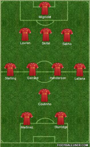 Liverpool Formation 2014