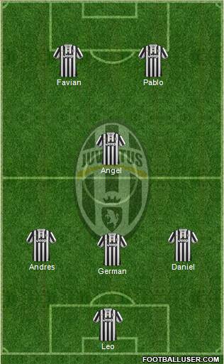 Juventus Formation 2014