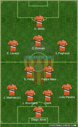 Valencia C.F., S.A.D. Formation 2014