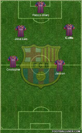 F.C. Barcelona Formation 2014