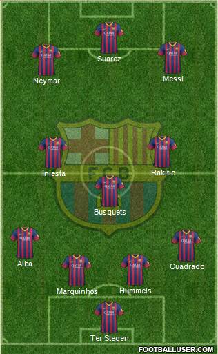 F.C. Barcelona Formation 2014